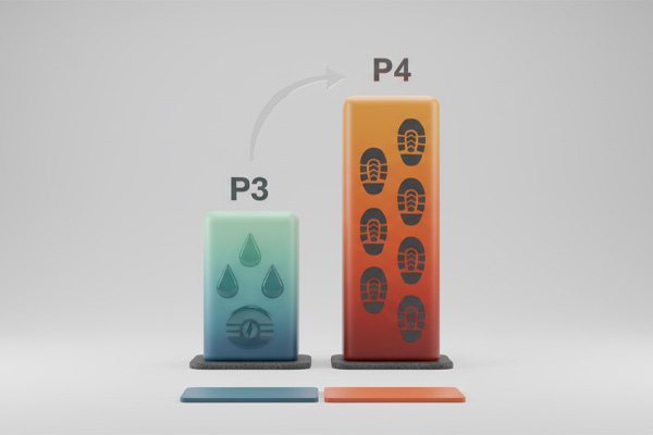 P3 vs P4 Slip Resistance Comparison Chart