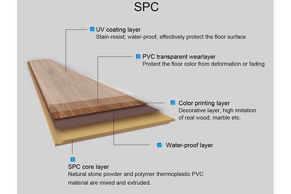 SPC flooring surface-1
