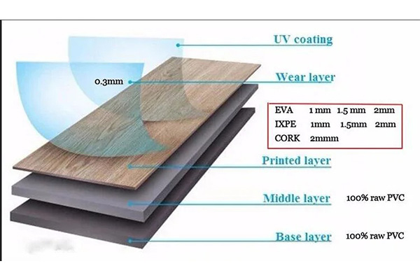 SPC flooring surface-2